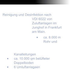 Dezember 2009 Reinigung und Desinfektion nach  VDI 6022 von Zuluftanlagen im Junghof in Frankfurt am Main. 	ca. 8.000 m Rohr und Kanalleitungen 	ca. 10.000 qm belfteter Doppelboden 	6 Umluftanlagaen