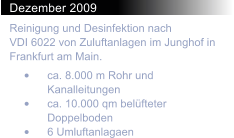 Dezember 2009 Reinigung und Desinfektion nach  VDI 6022 von Zuluftanlagen im Junghof in Frankfurt am Main. 	ca. 8.000 m Rohr und Kanalleitungen 	ca. 10.000 qm belfteter Doppelboden 	6 Umluftanlagaen