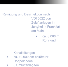 Dezember 2009 Reinigung und Desinfektion nach  VDI 6022 von Zuluftanlagen im Junghof in Frankfurt am Main. 	ca. 8.000 m Rohr und Kanalleitungen 	ca. 10.000 qm belfteter Doppelboden 	6 Umluftanlagaen